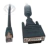 CAB-E1-PRI