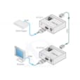 EMETTEUR HDMI SUR PAIRES TORSADÉES KRAMER PT-571