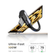 Ugreen USB-C to USB-C 5A 100W Cable 1M Gris 70643