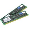 CISCO 1 GB Memory Upgrade for