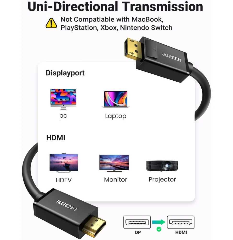 Ugreen Cable DP Male to HDMI Male 1 5M 10239
