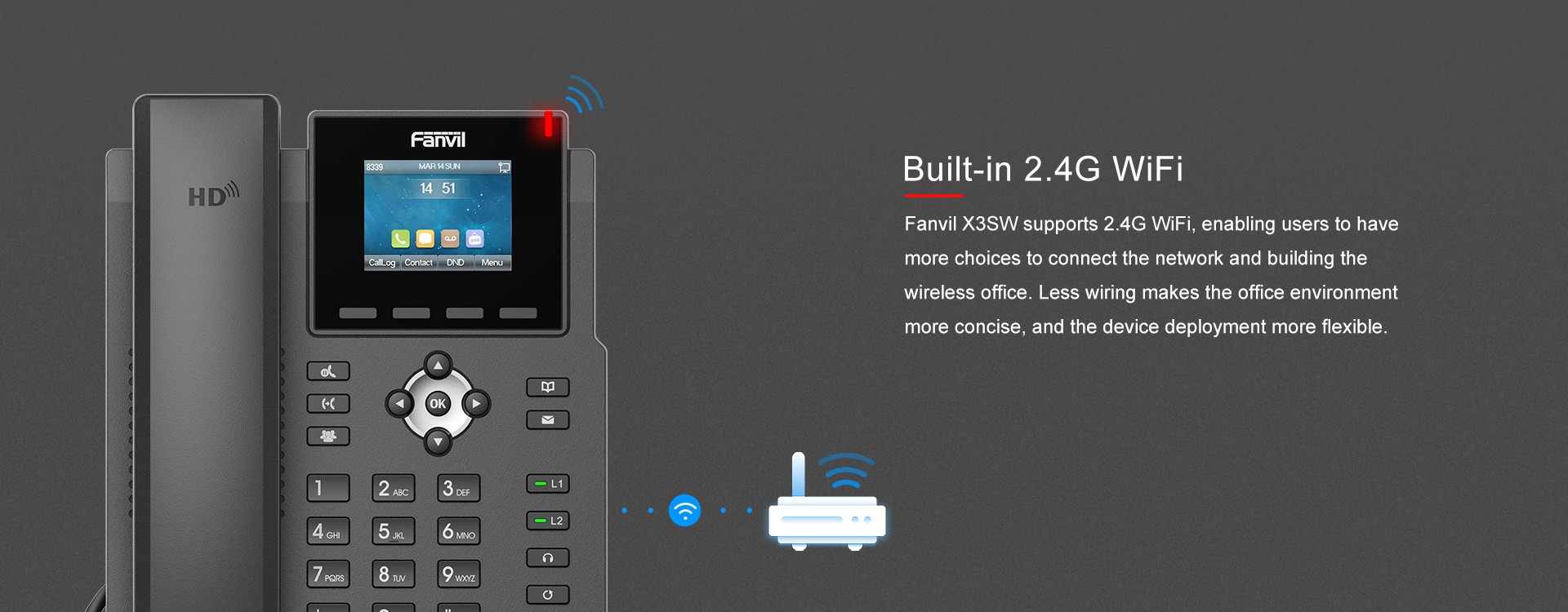 Fanvil X3W IP Phone
